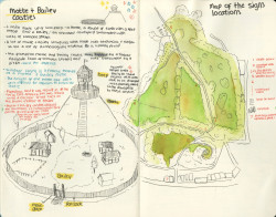 Research into Motte and Bailey castles