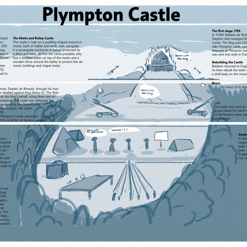 A further rough for the castle board