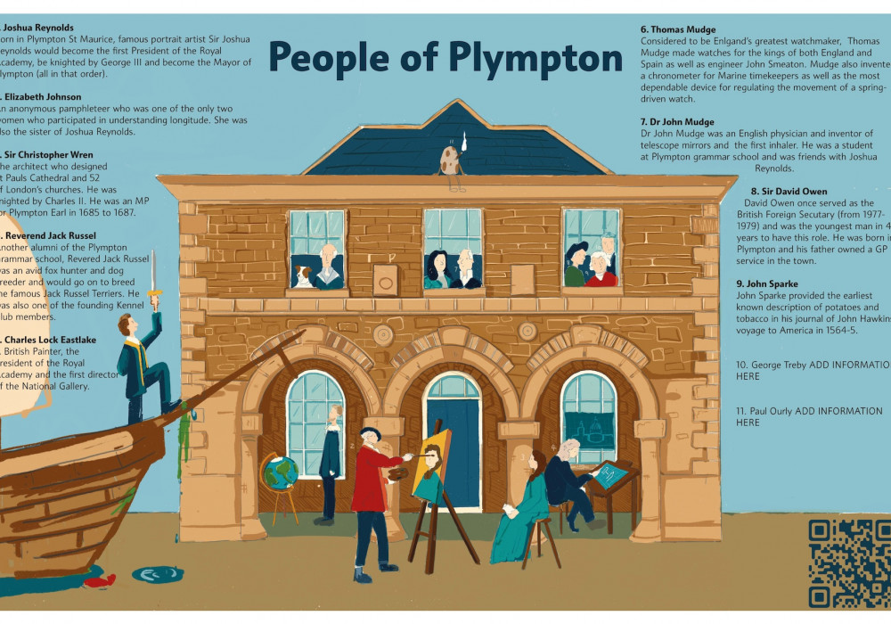 People of Plympton Board