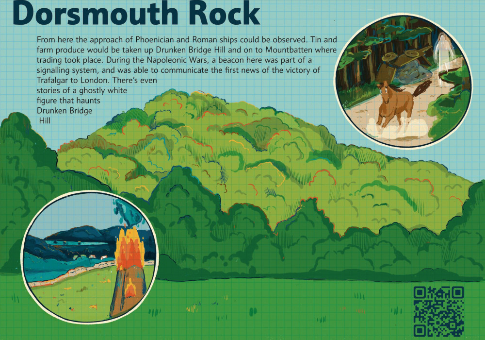 Dorsmouth Rock